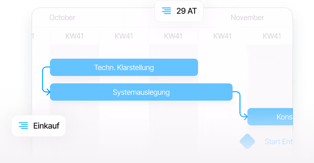 Projektstrukturplan als Beispiel für plangetriebene Projekte statt einfacher Aufgabenlisten